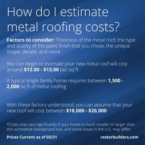 cost reroof house metal|roof replacement cost per m2.